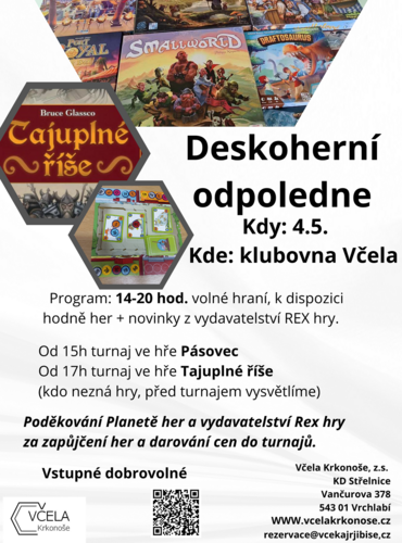 Deskoherní odpoledne